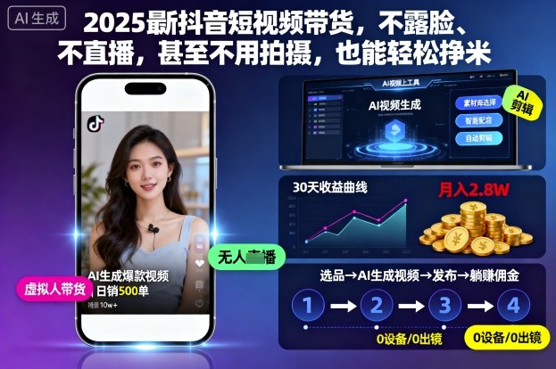 2025最新抖音短视频带货,不露脸、不直播,甚至不用拍摄,也能轻松挣米-夜晚笔记