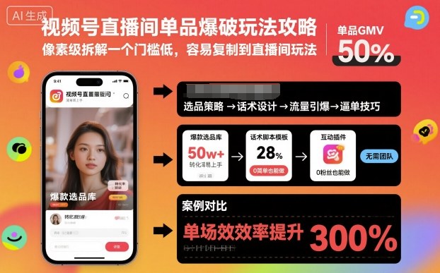 视频号直播间单品爆破玩法攻略,像素级拆解一个门槛低,容易复制到直播间玩法-夜晚笔记