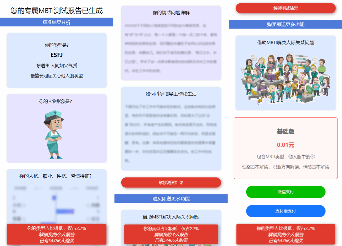 图片[4]-MBTI性格测试网站源码带h5端 亲测-夜晚笔记