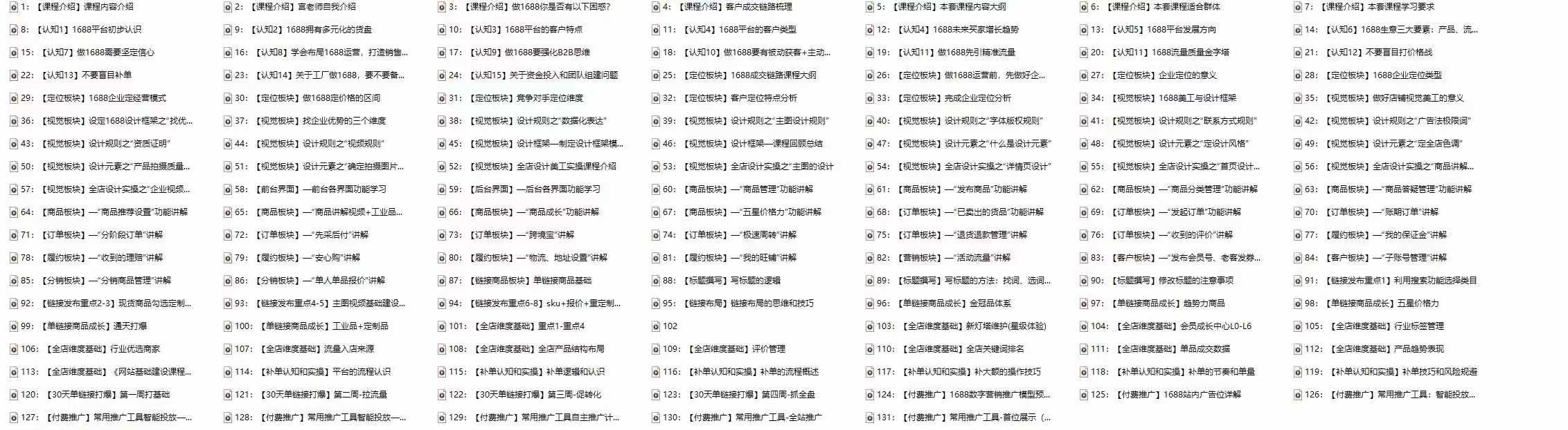 1688最新实战运营 0基础学会1688实战运营,电商年入百万不是梦