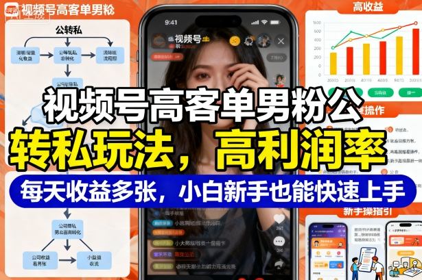 视频号高客单男粉公转私玩法，高利润率每天收益多张，小白新手也能快速上手-夜晚笔记