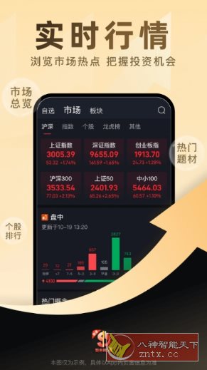 股道如来神涨 V1.1.56高级版-夜晚笔记