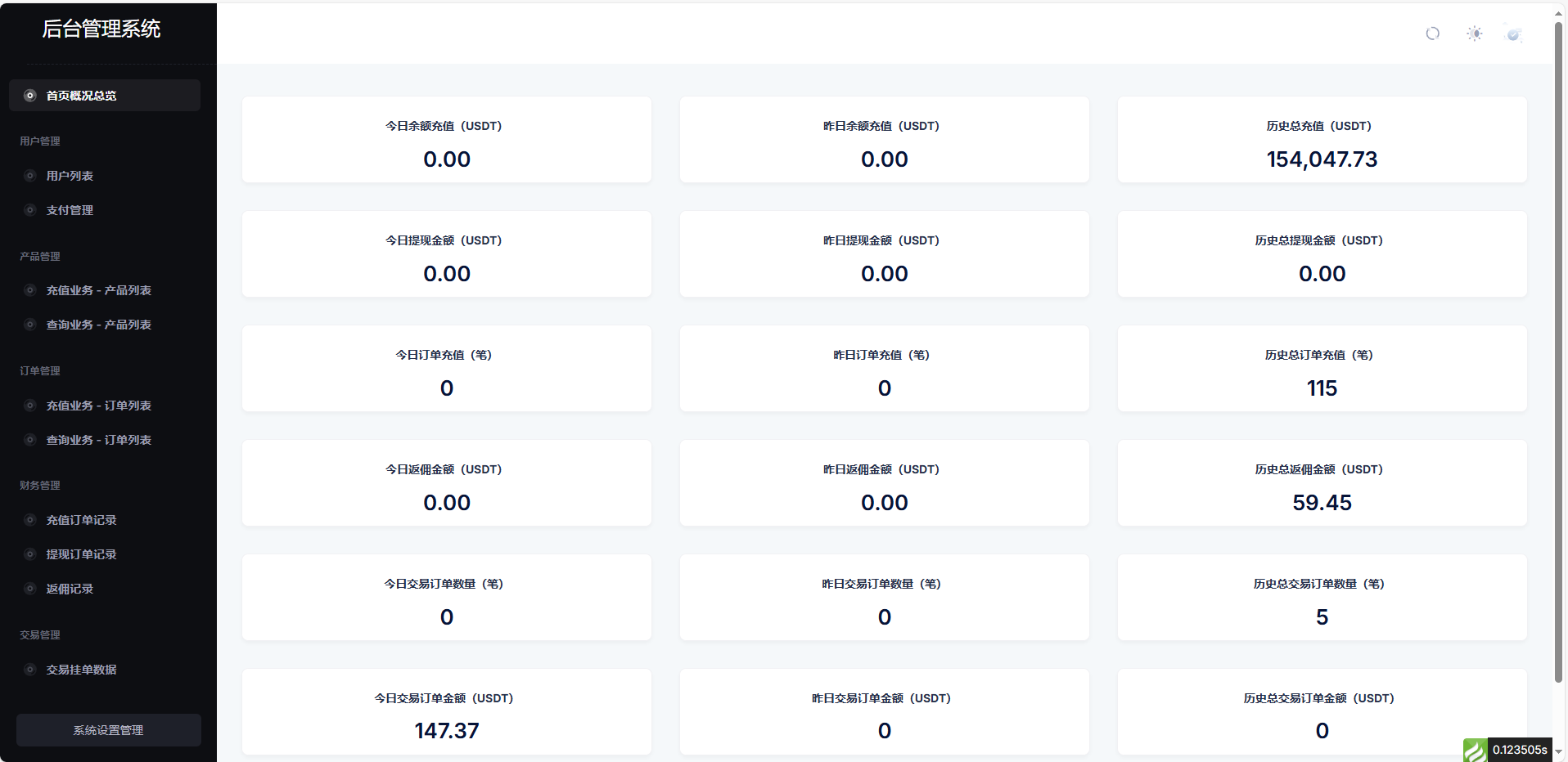 图片[4]-小利特惠生活缴费话费充值源码 带承兑系统-夜晚笔记