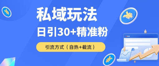 私域金融课变现玩法，日引30+精准流量，转化率50%日销5-10单，一单188-夜晚笔记