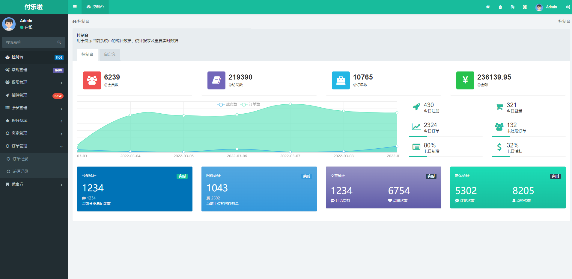 微信分账系统源码 供应链分润-夜晚笔记