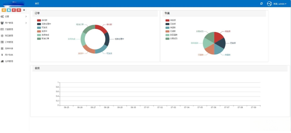 图片[4]-A2978全开源礼品代发系统源码 电商快递代发 礼品网站源码 一件代发系统-柠檬源码网