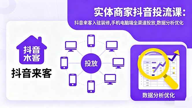 (16313期)实体商家抖音投流课:抖音来客入驻装修,手机电脑端全渠道投放,数据分析优化-夜晚笔记