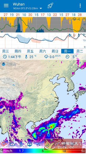 Flowx Pro 可视化天气v4.130 专业版-夜晚笔记