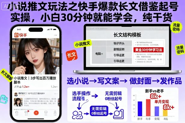 小说推文玩法之快手爆款长文借鉴起号实操,小白30分钟就能学会,纯干货-夜晚笔记
