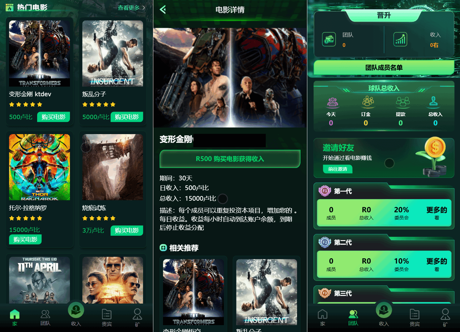 Flickiri Fun海外电影投资理财源码 影视理财类源码-夜晚笔记