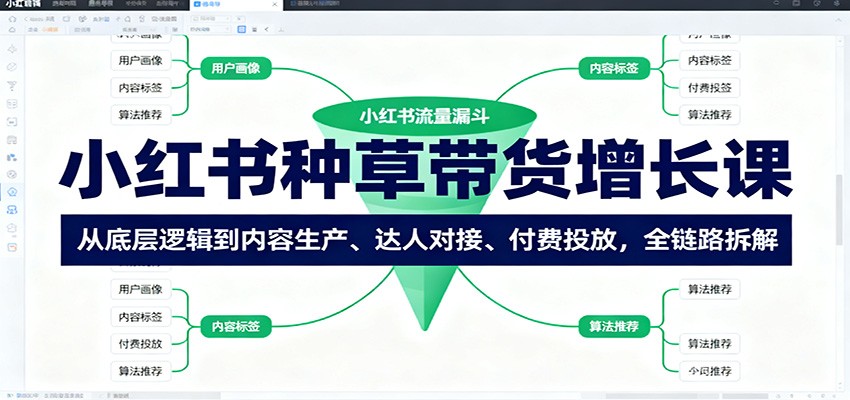小红书种草带货增长课:从底层逻辑到内容生产、达人对接、付费投放,全链路拆解-夜晚笔记